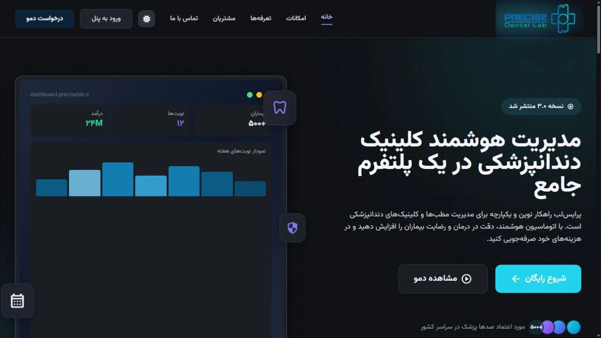 پلتفرم پرسایز